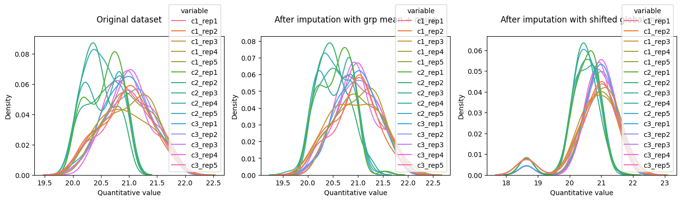 ../_images/notebooks_proteins-dataset-pairwise-comparison_11_1.png