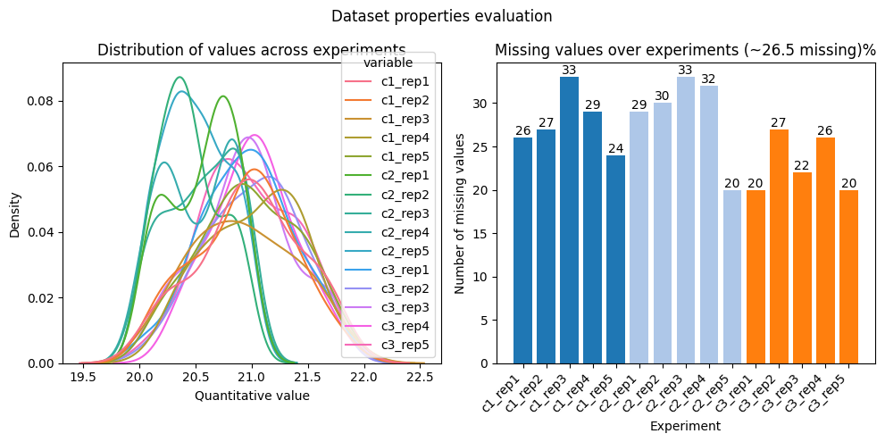 ../_images/notebooks_proteins-dataset-pairwise-comparison_9_0.png